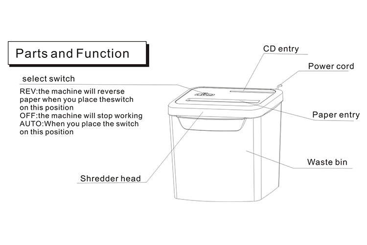 Comix S340 Paper Shredder, Electric Document Shredder for Office