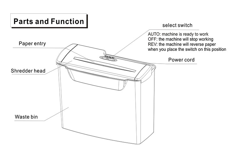 Comix S202 Paper Shredder, Electric Document Shredder for Office