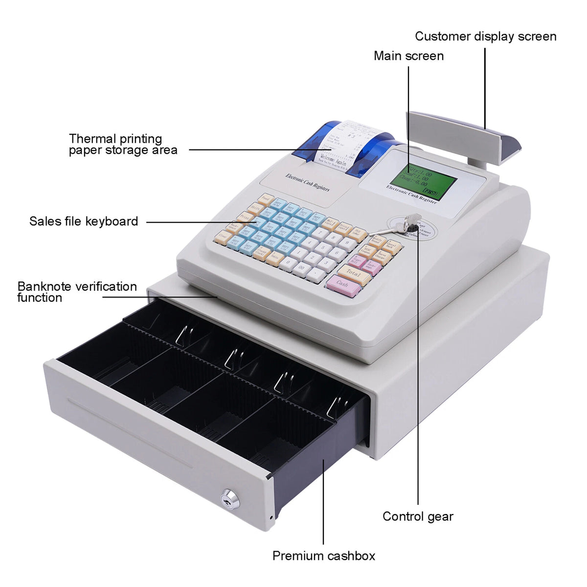 White Cash Register with Cash Drawer - Electronic POS for Shop & Retail